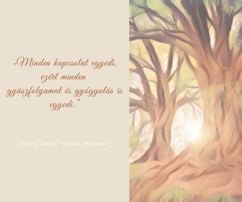 Gyász- és veszteségfeldolgozás