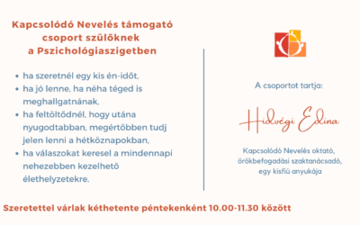 Kapcsolódó Nevelés szülőcsoport